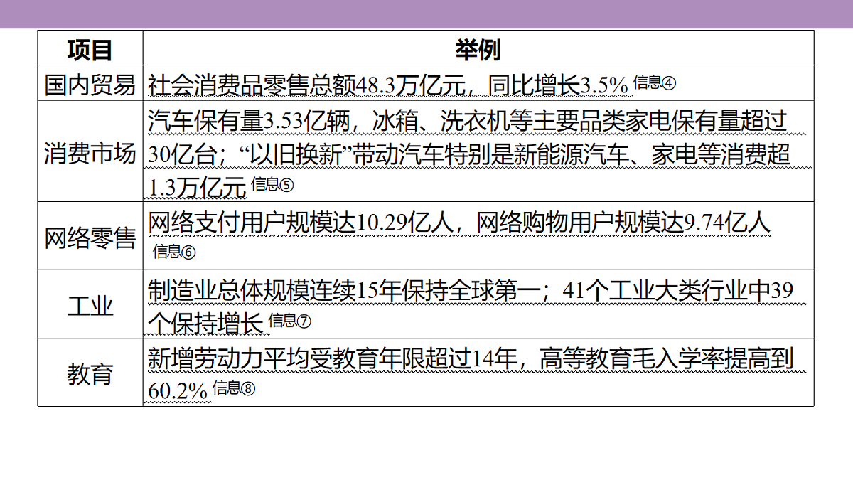 18136177第5页