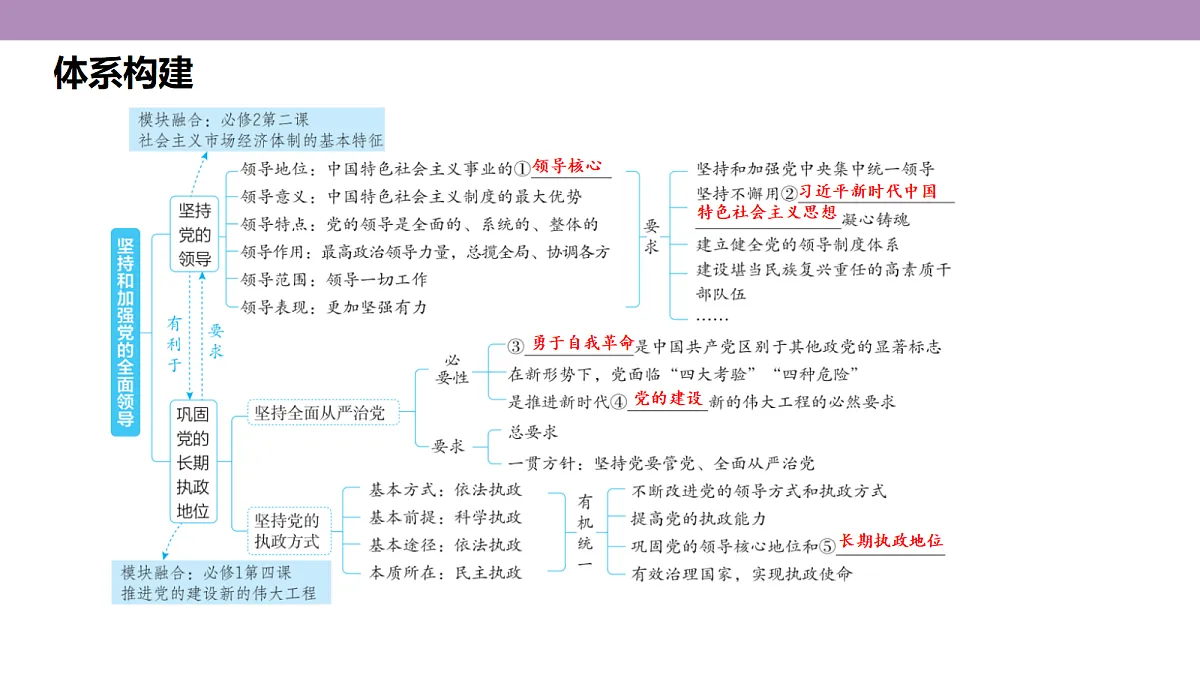 18136288第6页