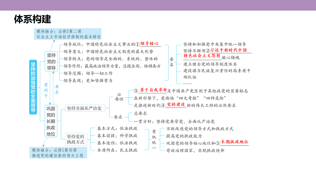 18136288第6页