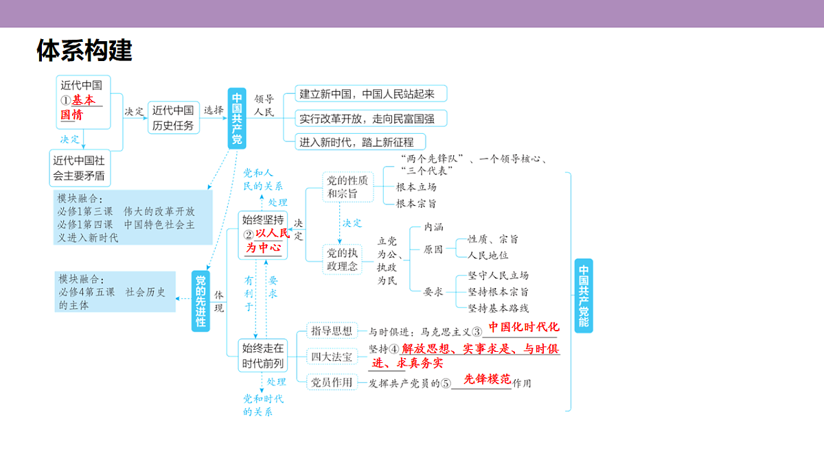 18136289第6页