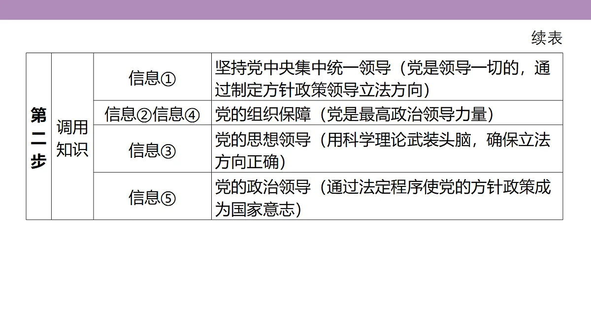 18136290第7页