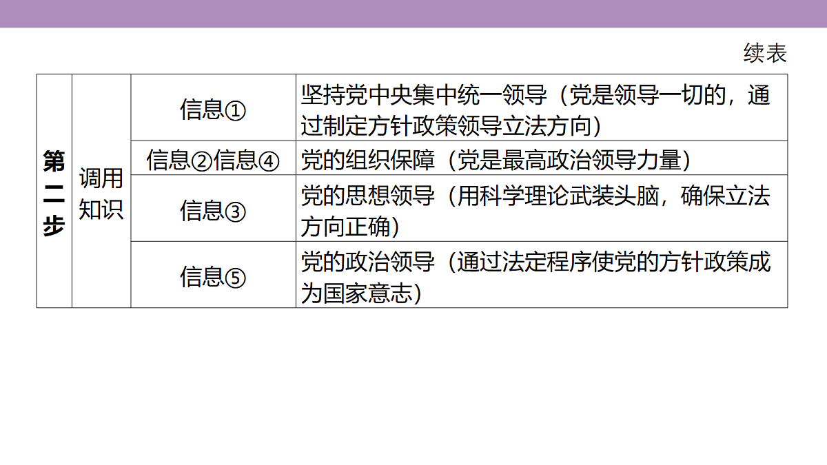 18136290第7页
