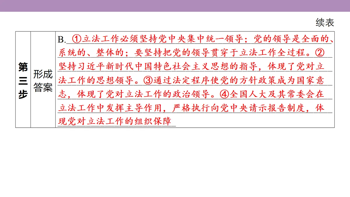 18136290第8页