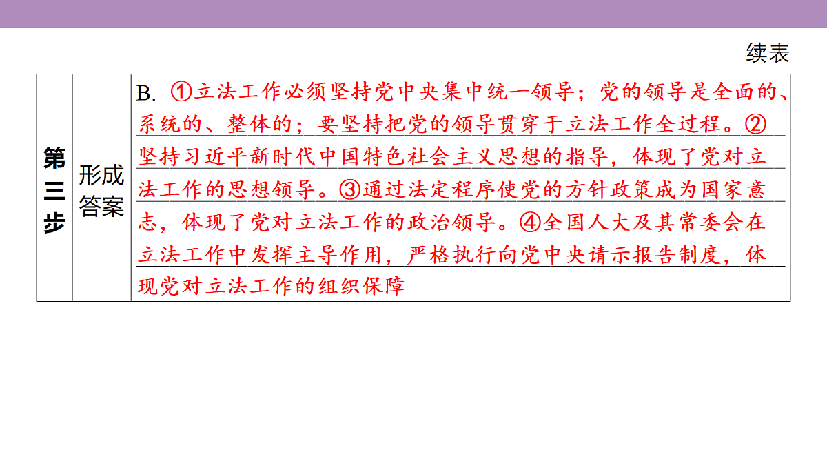 18136290第8页
