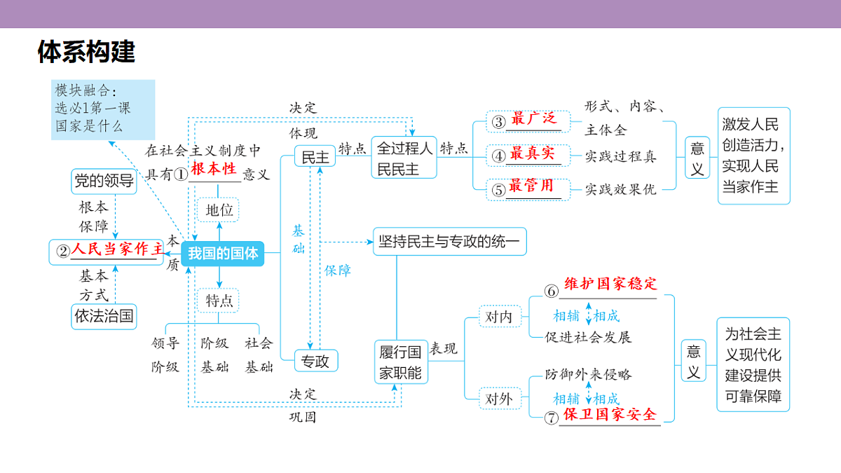 18136291第6页
