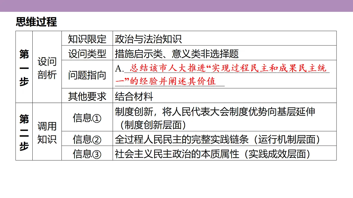 18136292第6页