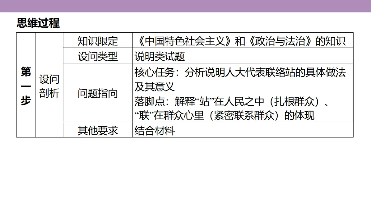 18136293第6页