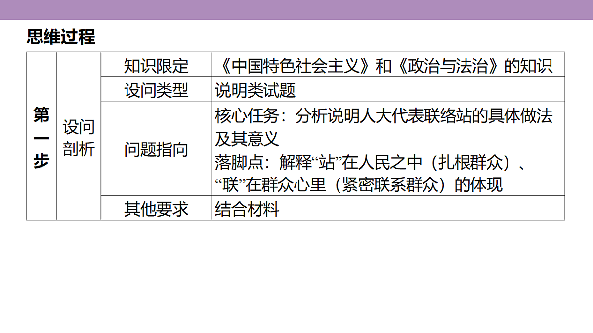 18136293第6页