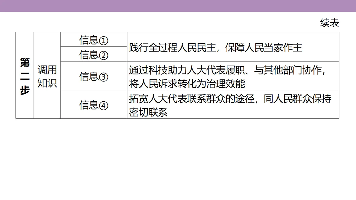 18136293第7页