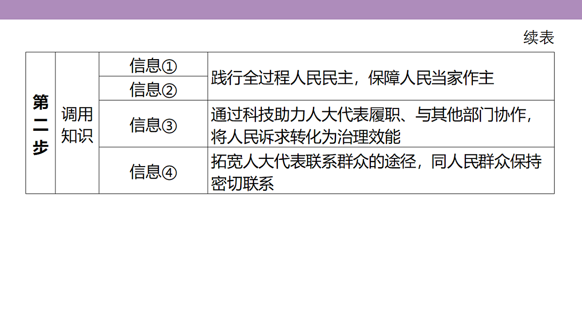 18136293第7页