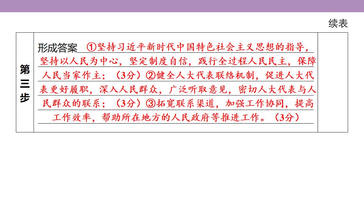 18136293第8页