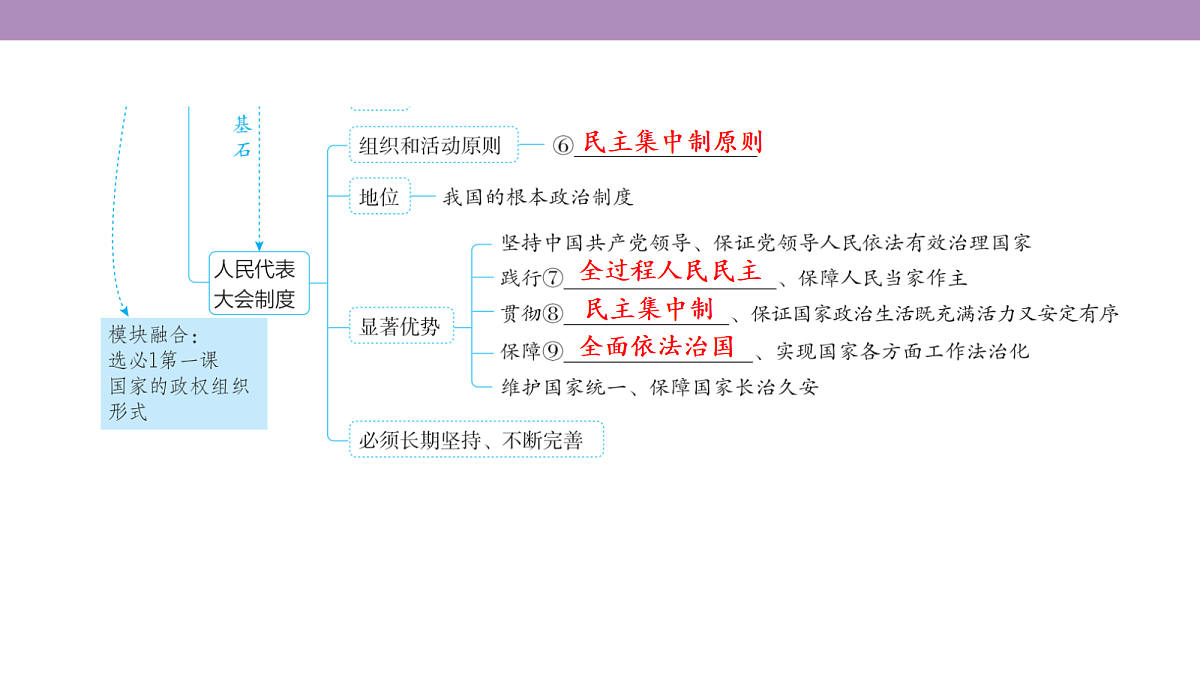 18136294第7页