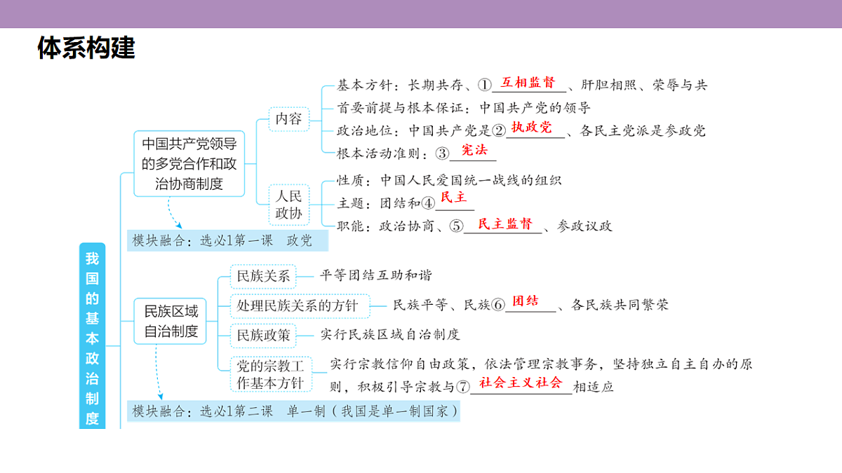 18136295第4页