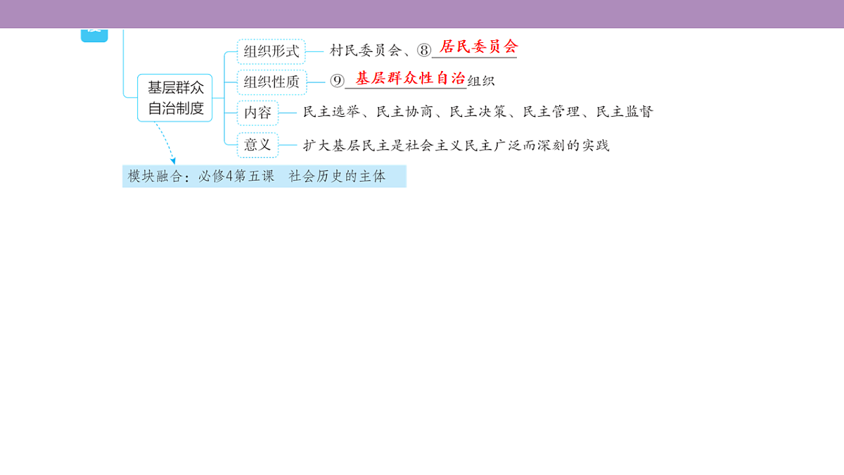 18136295第5页
