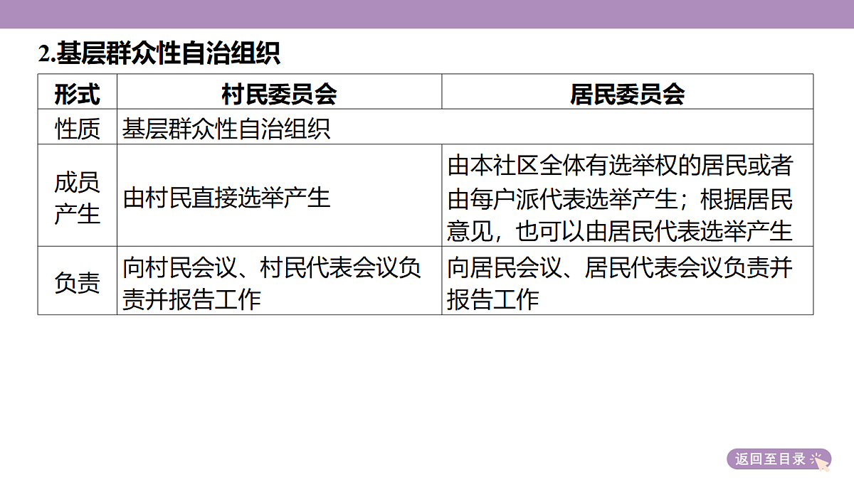 18136296第7页