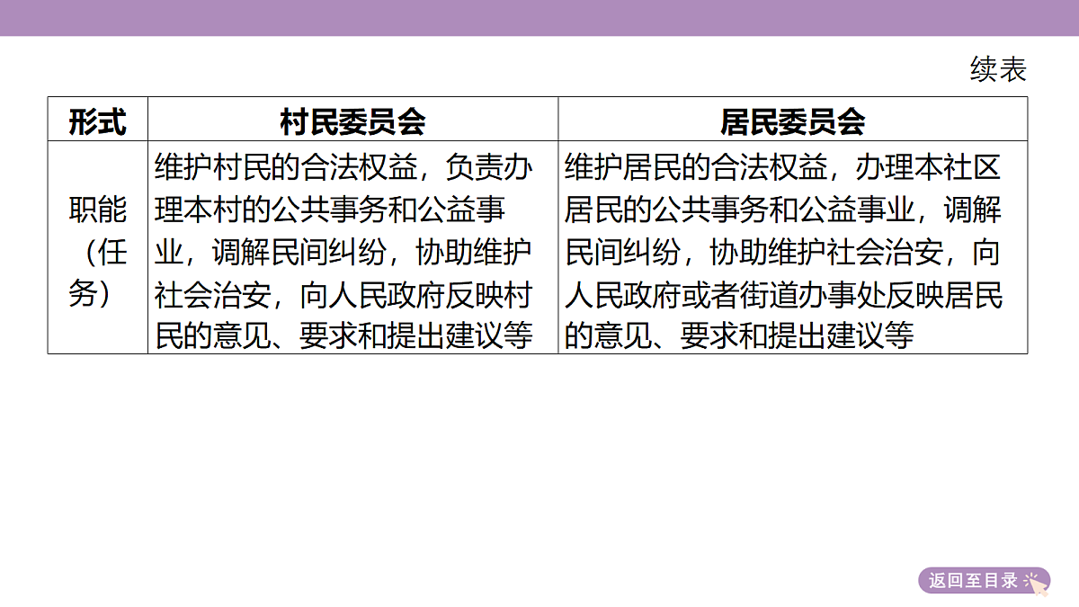 18136296第8页