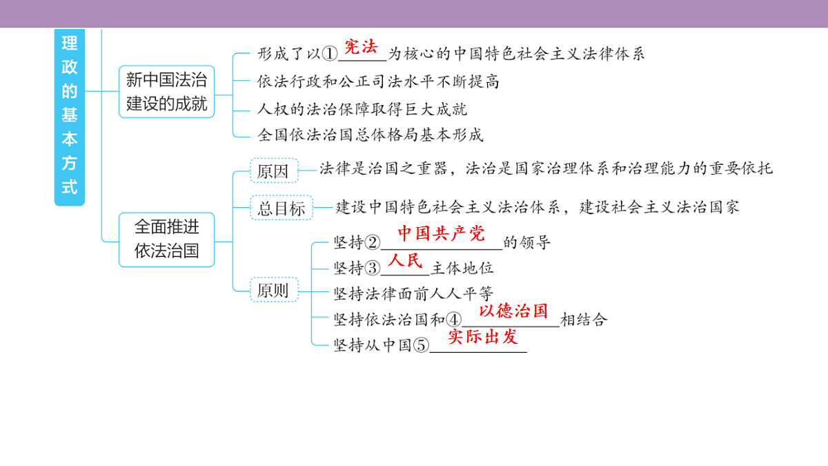18136298第7页