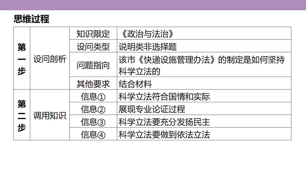 18136303第5页