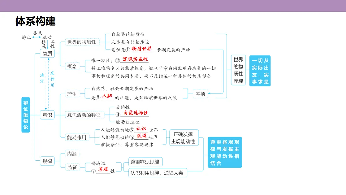 18136306第6页
