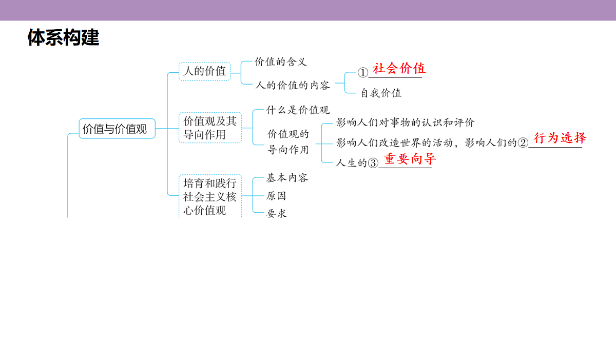18136316第6页