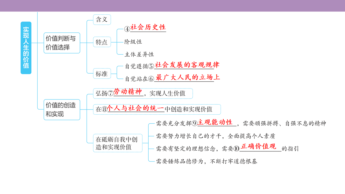 18136316第7页