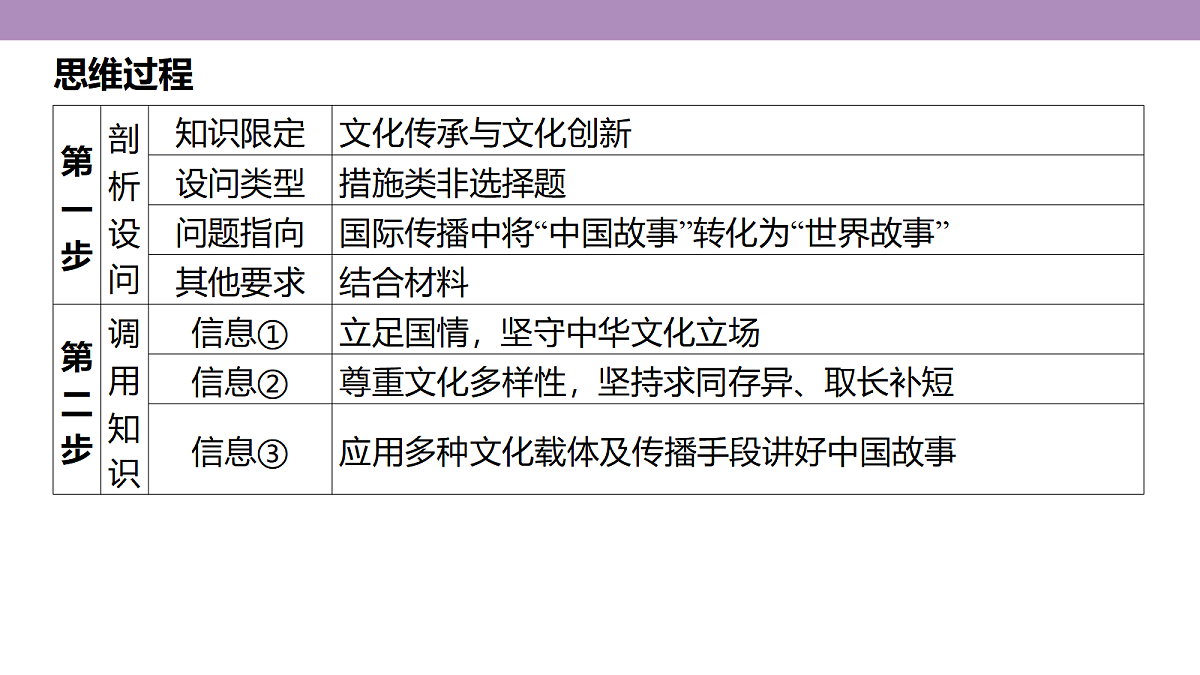 18136321第6页