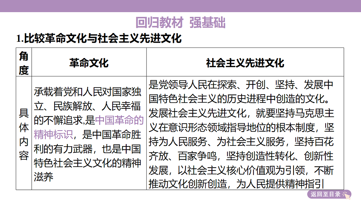 18136322第8页
