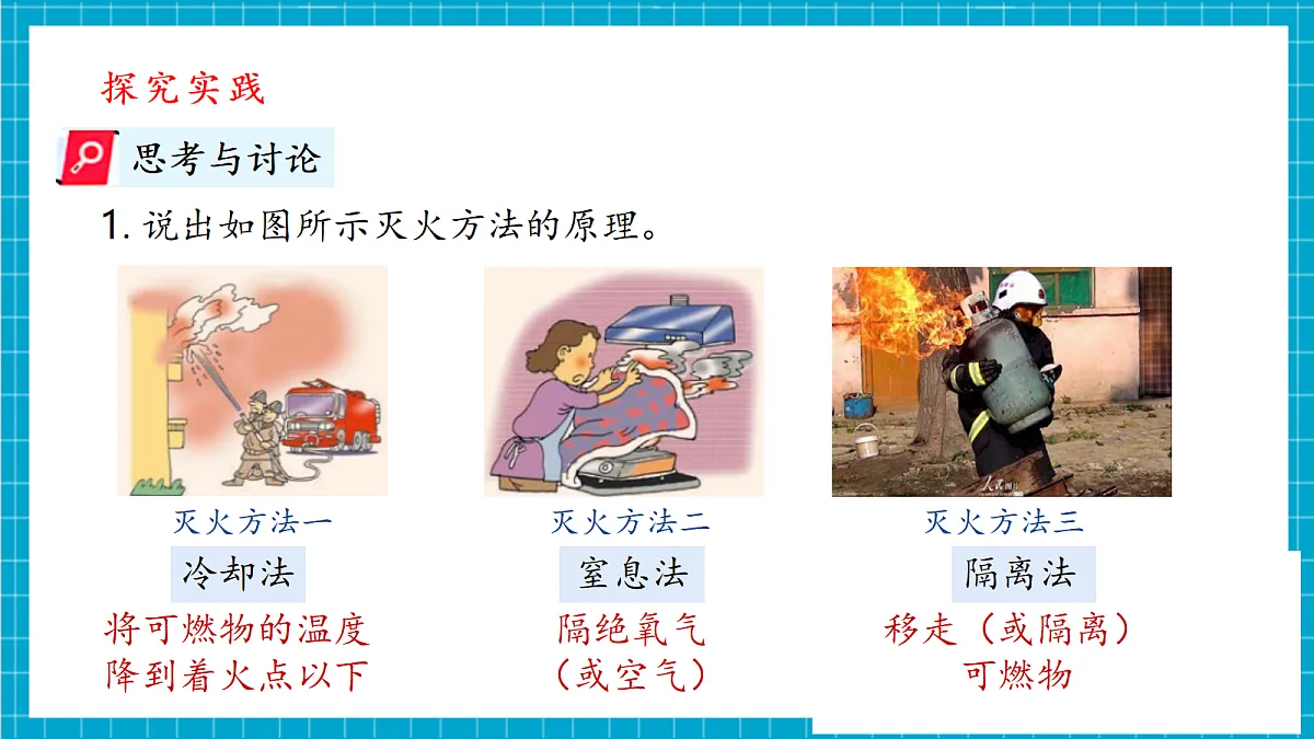 第2节 燃烧的奥秘（第2课时） (共18张PPT）第4页