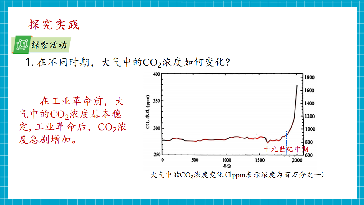 第5节 大气对气候的影响 (共28张PPT）第5页