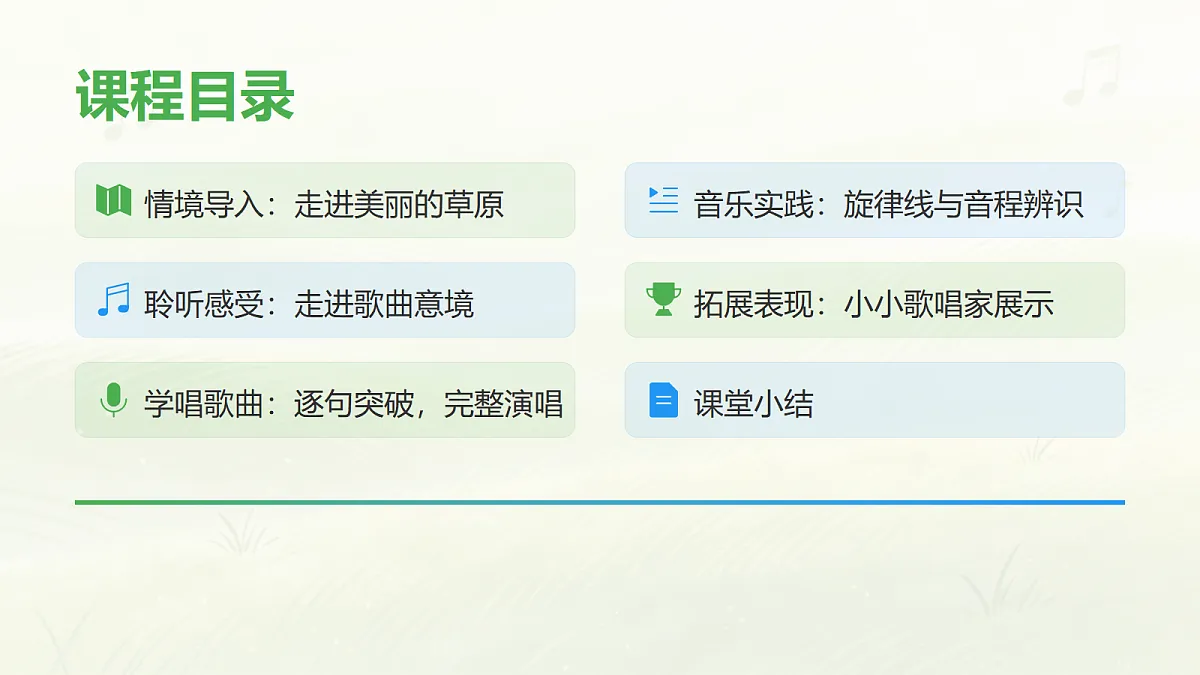 人教版（2026）三年级下册音乐第一单元第1课小小歌唱家《美丽的草原我的家》课件第2页