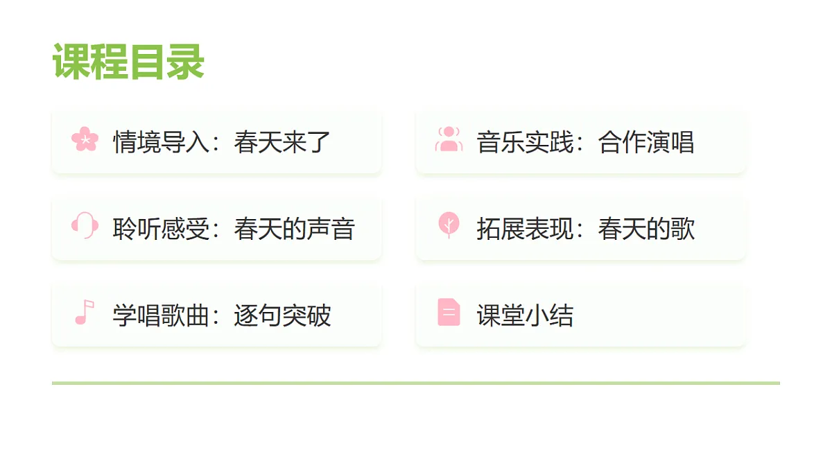 人教版（2026）三年级下册音乐第一单元第2课小小歌唱家《春天来了》课件第2页