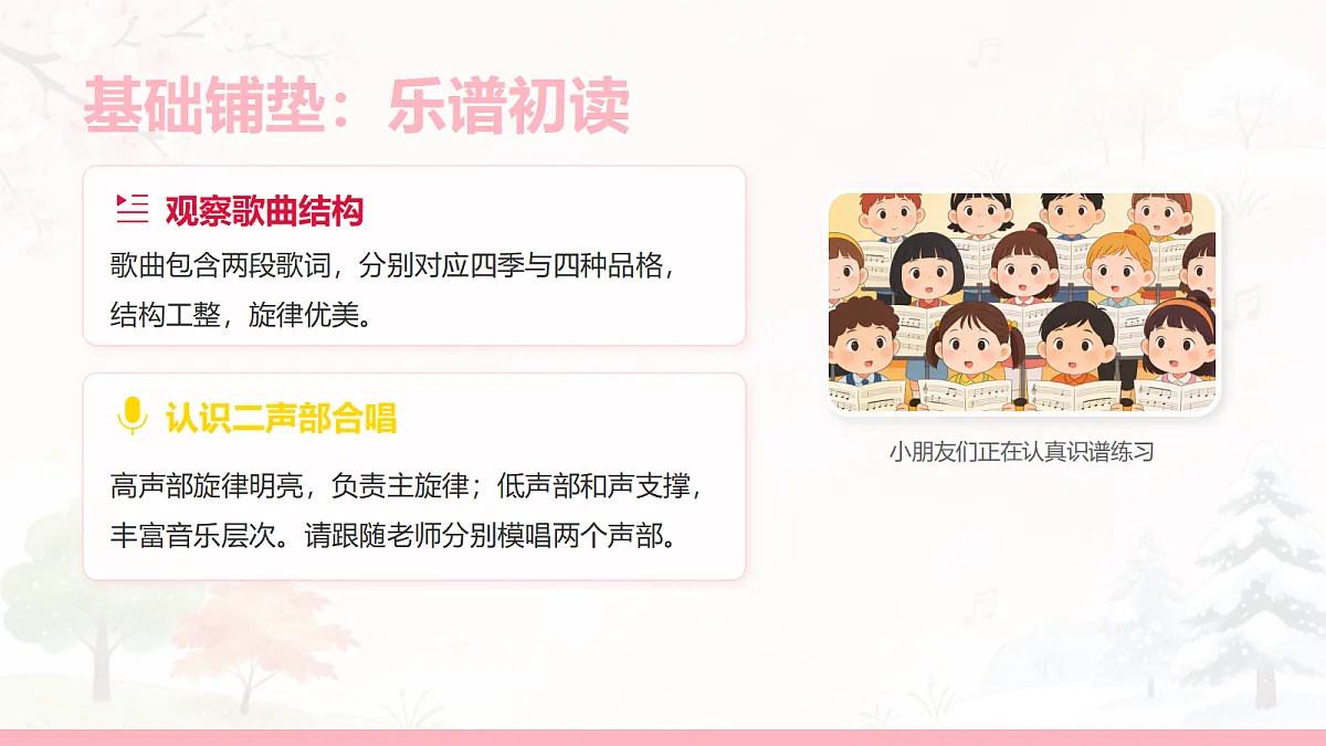 人教版（2026）三年级下册音乐第二单元第2课小小歌唱家《四季歌》课件第4页