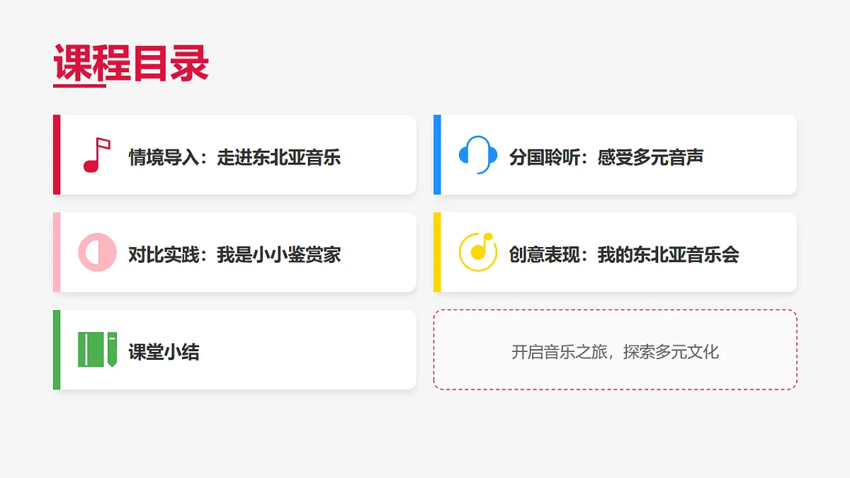 人教版（2026）三年级下册音乐第二单元第3课音乐万花筒《东北亚音声》课件第2页