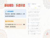 人教版（2026）三年级下册音乐第三单元第三课小小演奏家《幸福花儿开心上》课件+教案+素材