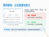 人教版（2026）三年级下册音乐第四单元第三课创乐工坊《紧缩与放大》课件+教案+素材