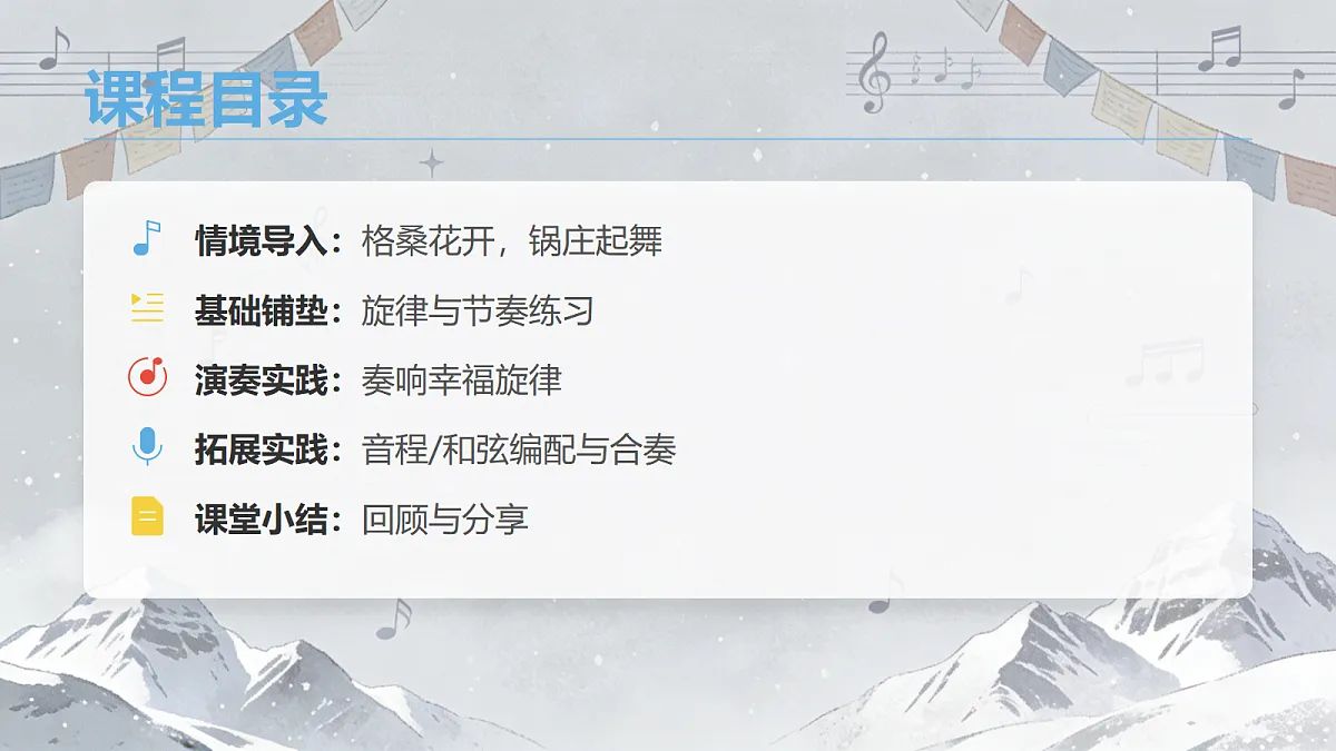 人教版（2026）三年级下册音乐第四单元第6课小小演奏家《格桑拉》课件第2页