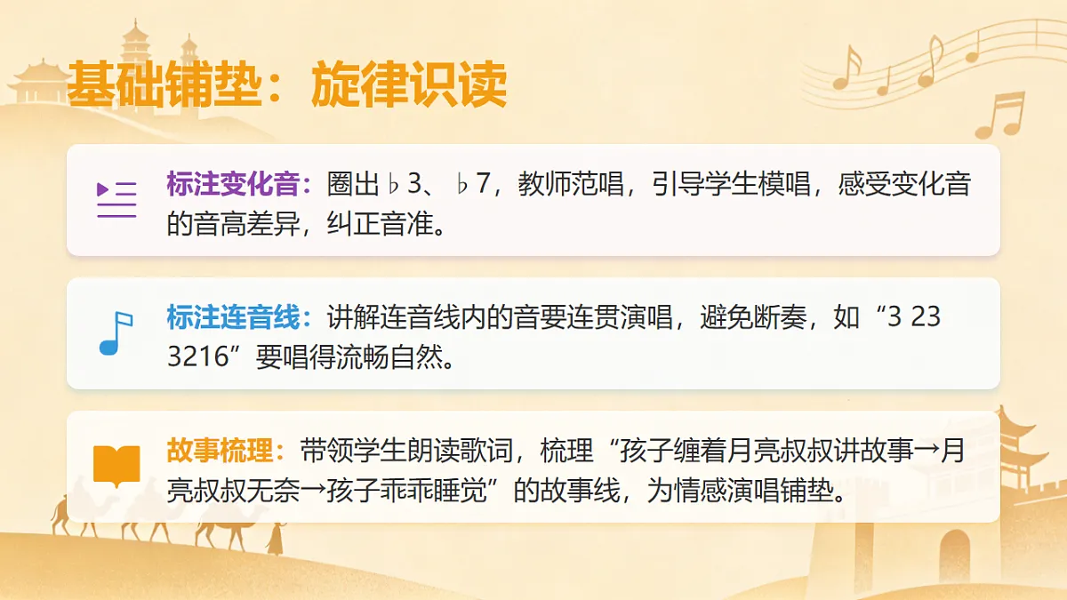 人教版（2026）三年级下册音乐第五单元第1课小小歌唱家《月亮叔叔住得远》课件第5页