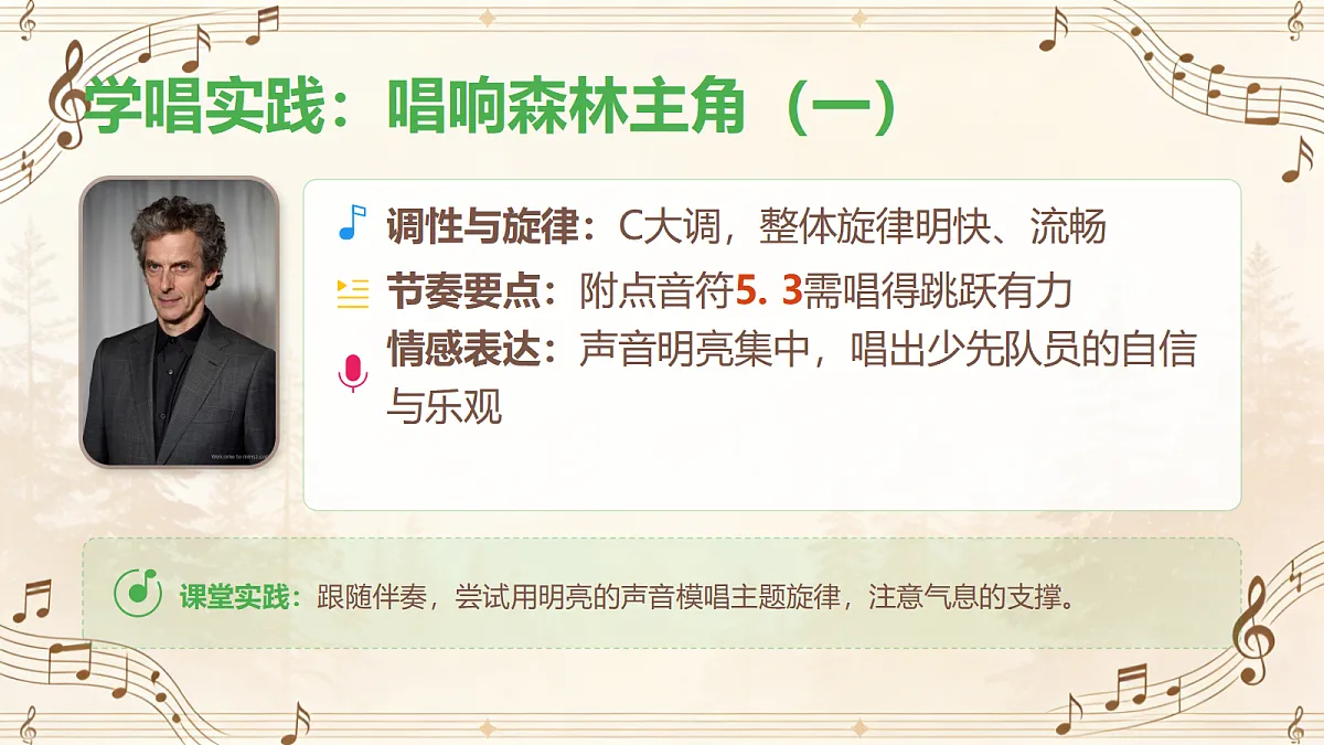 人教版（2026）三年级下册音乐第六单元第1课小小音乐剧《彼得与狼》课件第6页