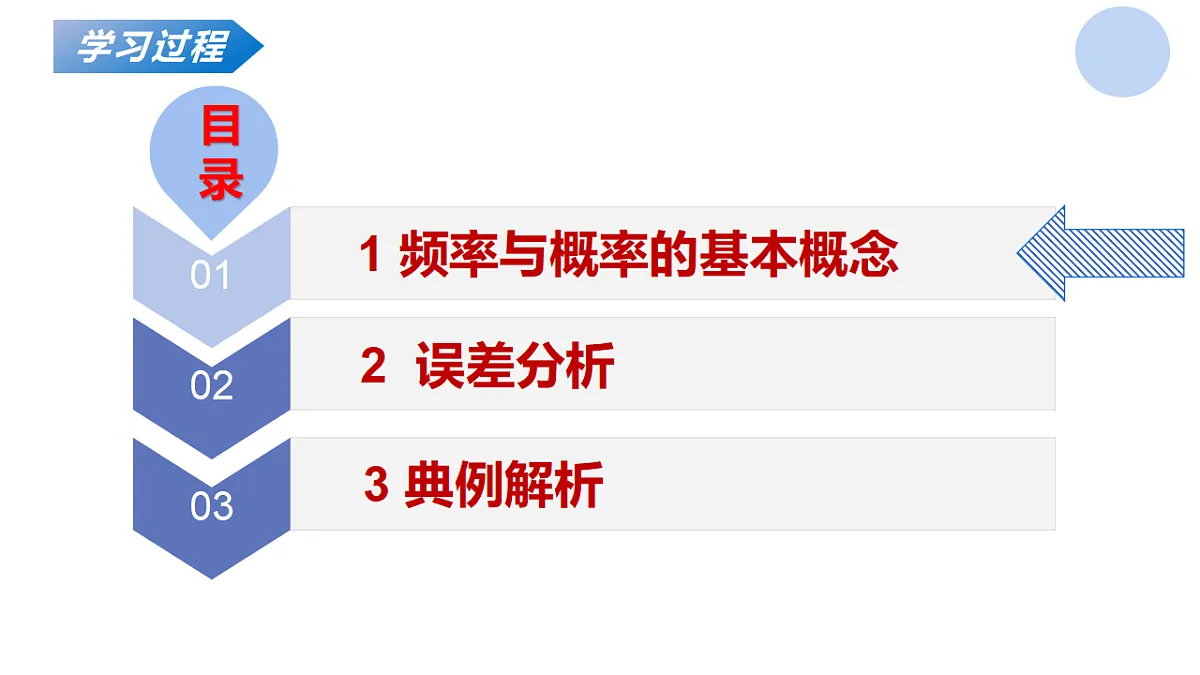 18136703第3页