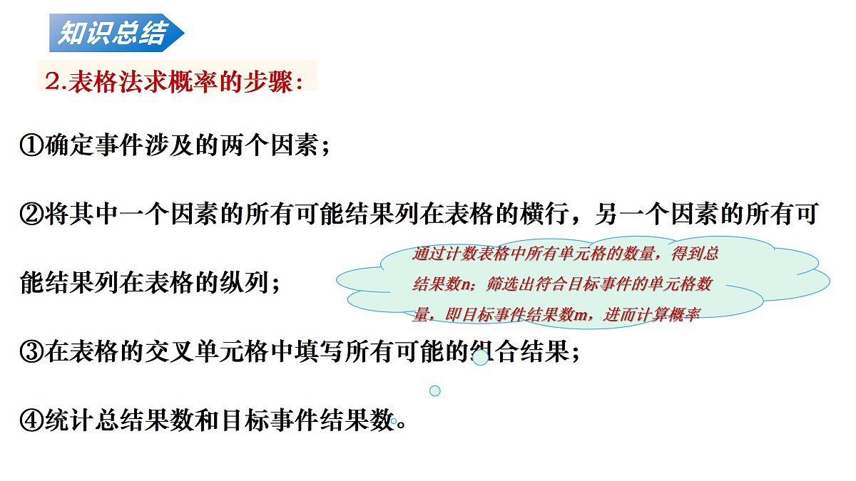 18136704第5页