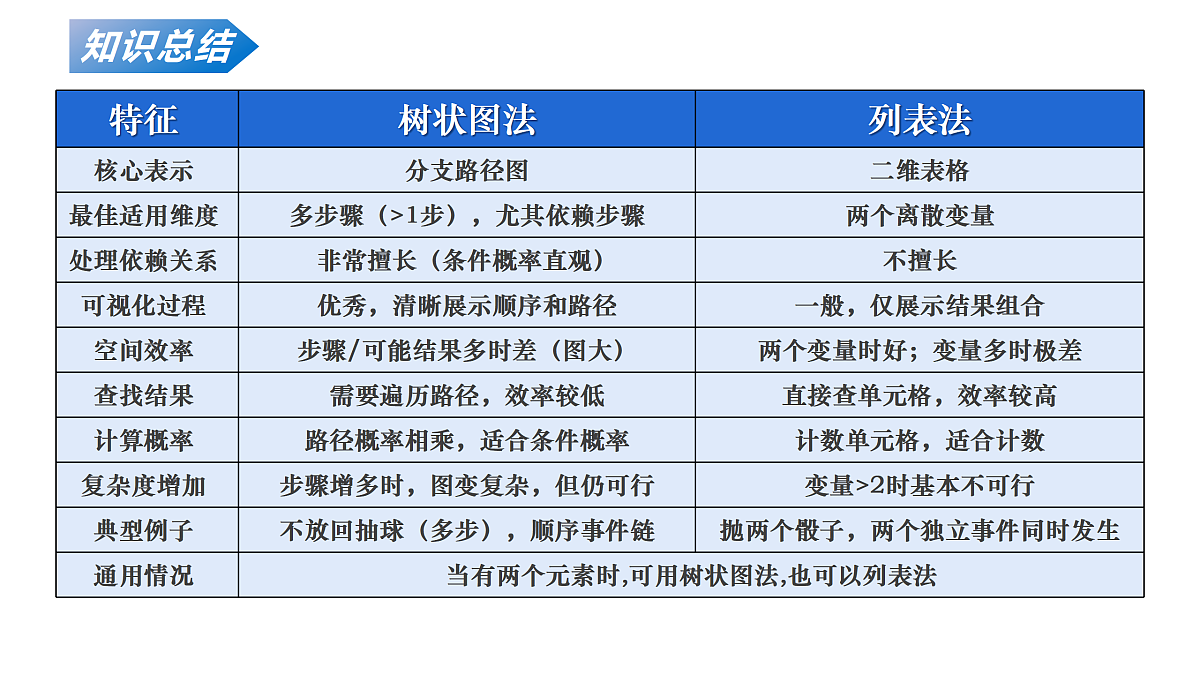 18136704第8页