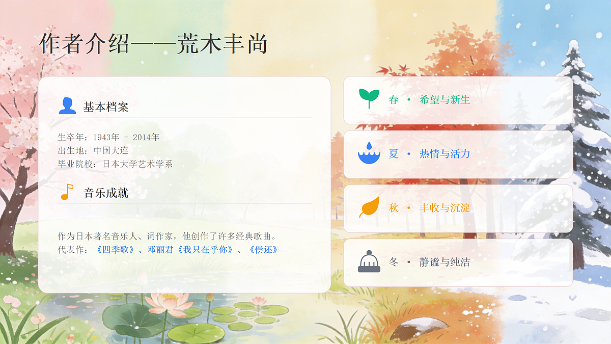 18136708第4页