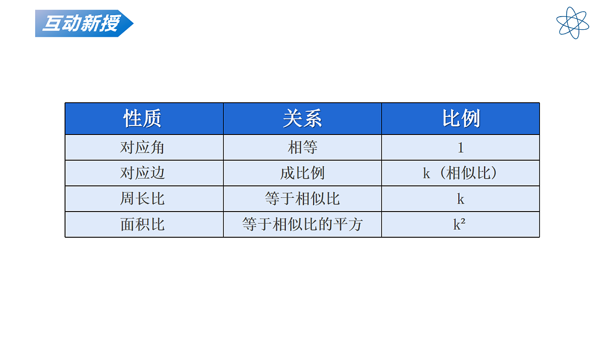 18136722第8页