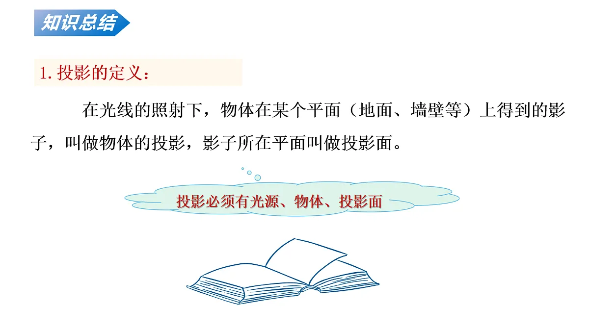 18136727第4页