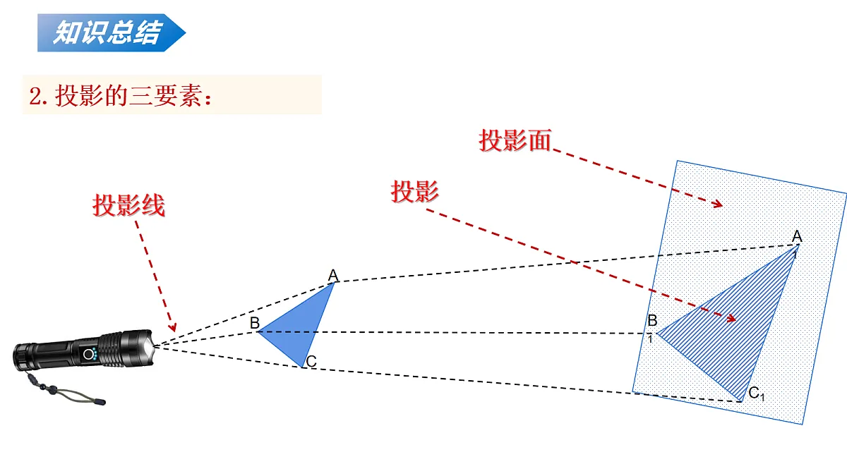 18136727第5页