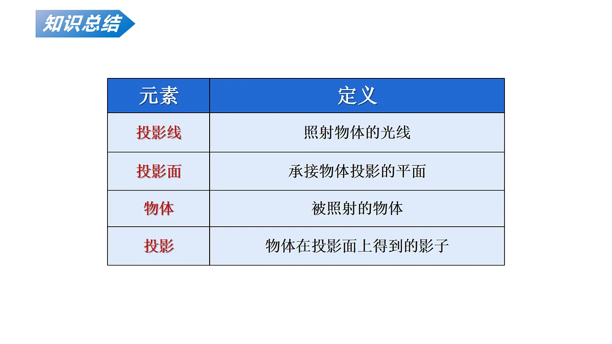 18136727第6页