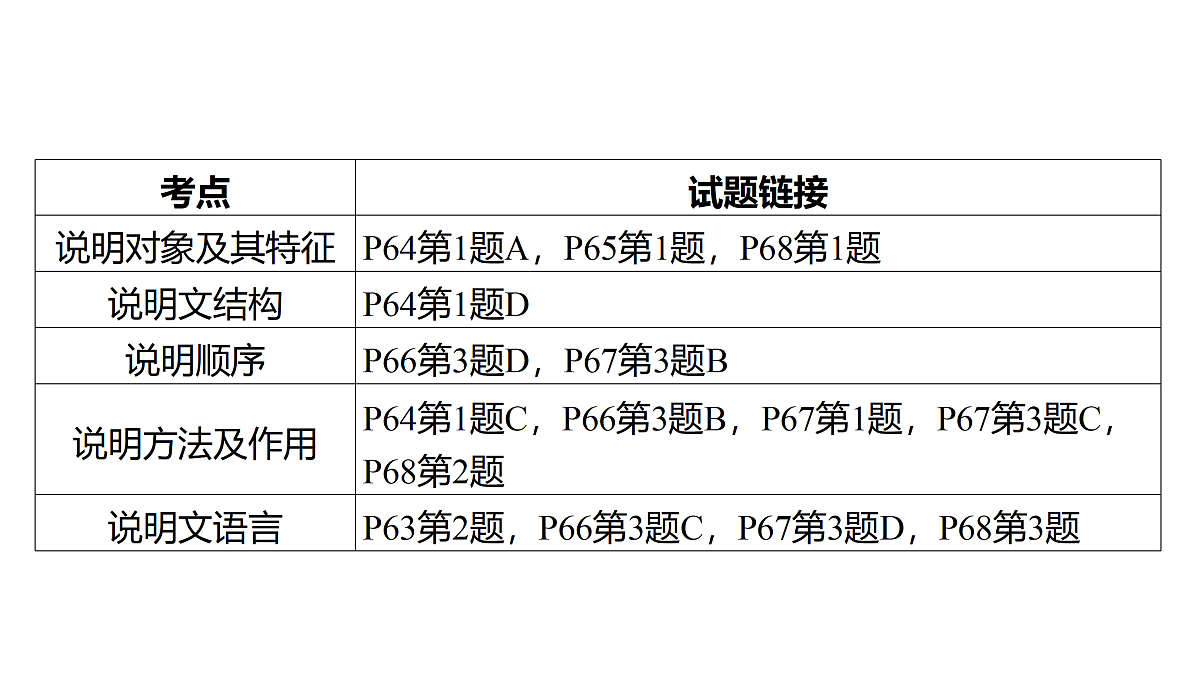 18136958第2页