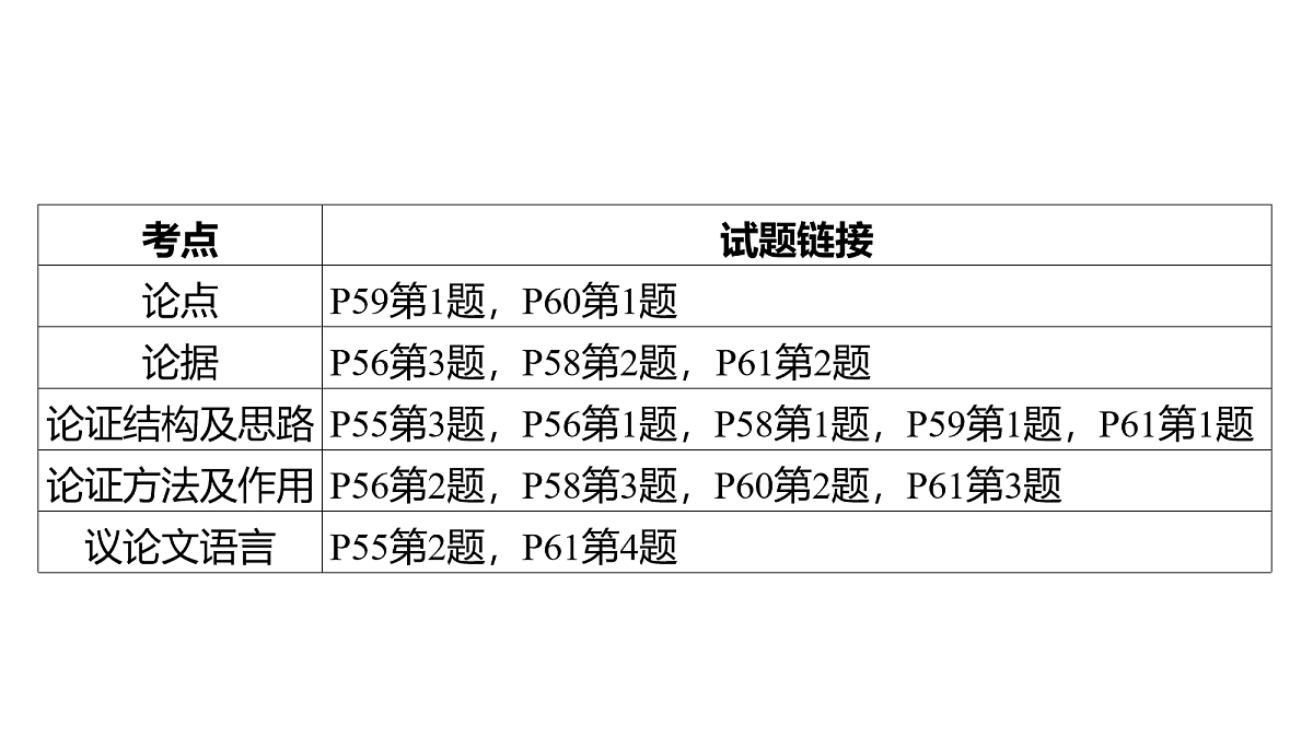 18136959第2页