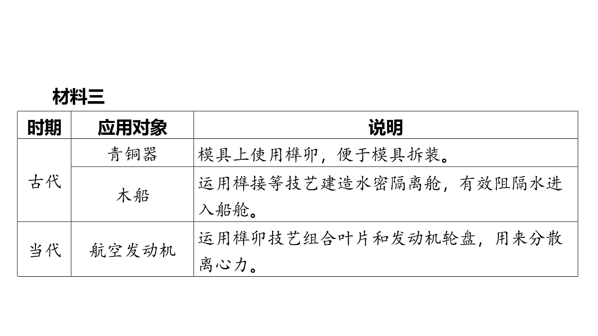 18136960第4页