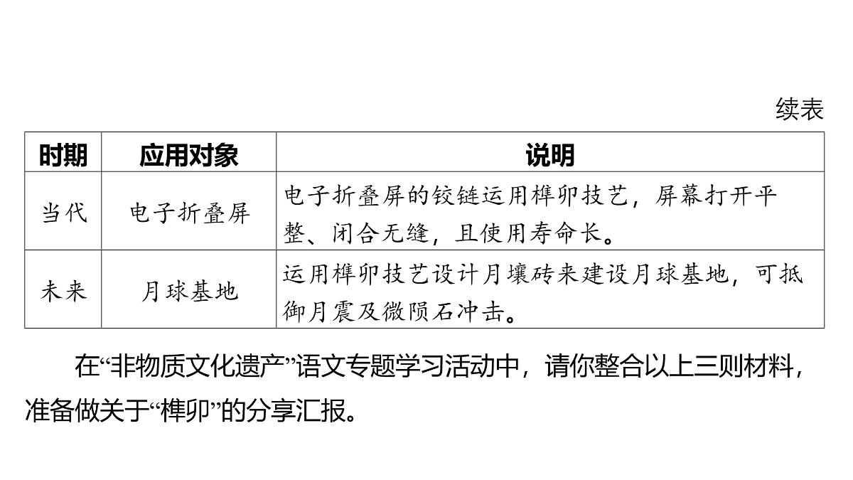 18136960第5页